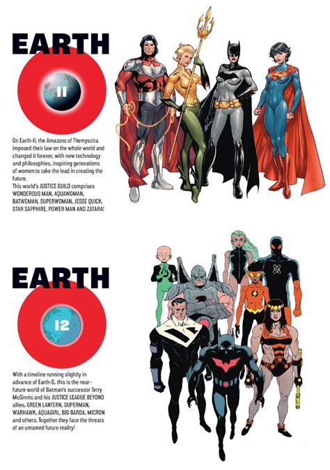 earth 12 marvel.